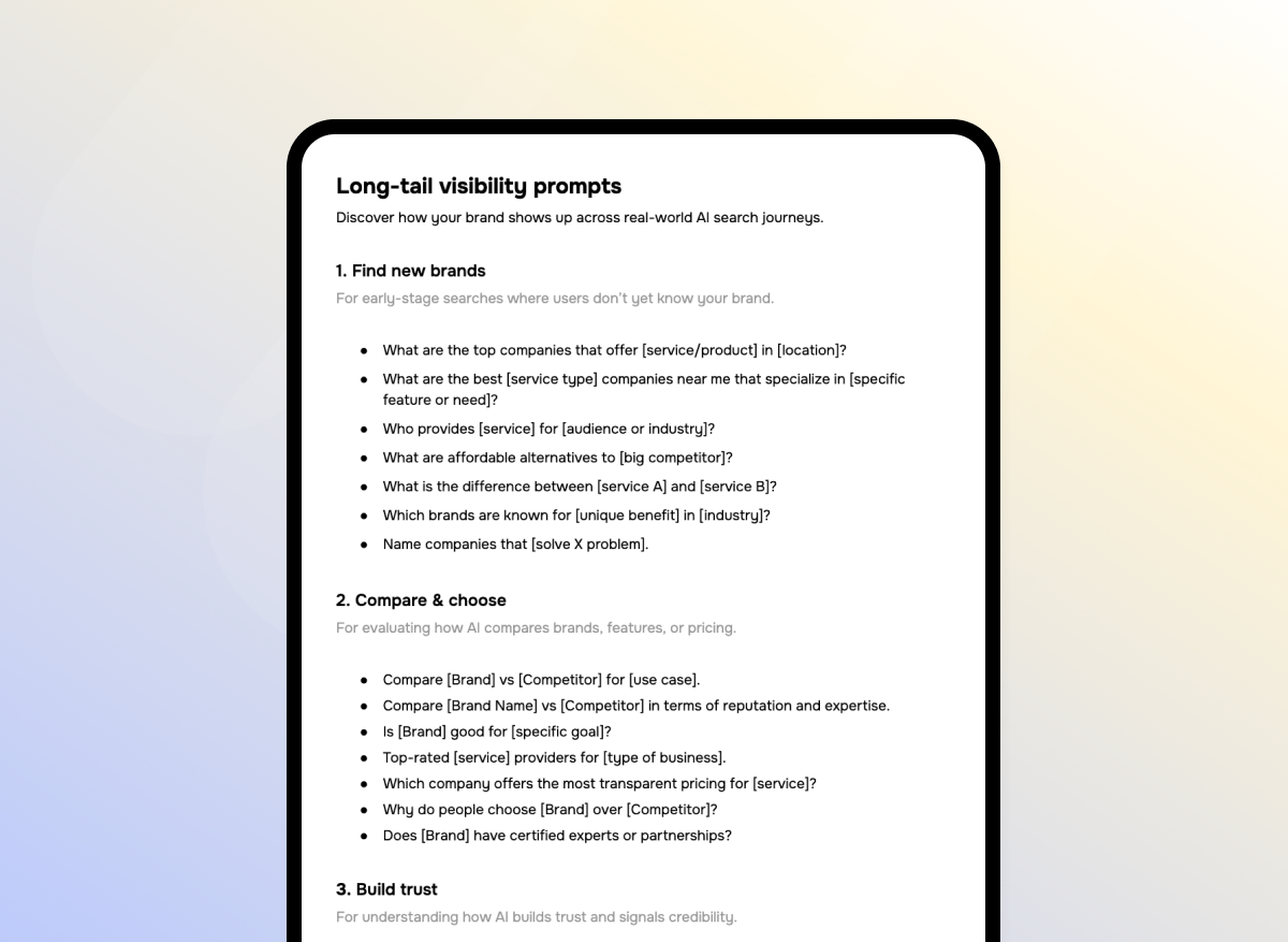 Document-style template titled “Long-tail visibility prompts” with sections for discovering new brands, comparing competitors, and refining keyword visibility.
